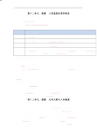 【人教版】第十二单元 化学与生活（人教版）（记忆版）.pdf 封面