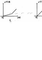 新版北师大版八年级数学上册第4章《一次函数》单元测试试卷及答案（2）.doc 封面