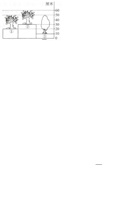 【精品】2021-2022学年度第一学期二年级数学上册期中检测卷（七）人教版（含答案） 封面