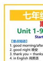 七上英语期末复习重点短语句型(1).pdf 封面