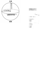 2.中图版地理七年级上册重点知识点汇总.pdf 封面