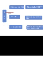 5 雷锋叔叔，你在哪里 名师教学设计.docx 封面