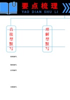 专题09  古诗文默写（原卷版）.docx 封面