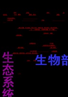 人教版生物七年级（上）知识点预习提纲.pdf 封面