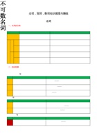 专题03.名词，冠词，数词知识梳理与精练（学生版）--2021-2022学年七年级英语暑假知识点巩固与衔接大礼包(牛津译林版).docx 封面