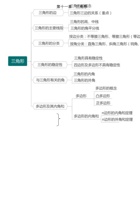 人教版数学八年级上册知识点.pdf 封面