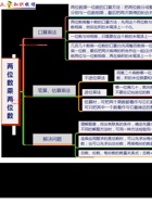 第4讲 两位数乘两位数（学生版）（知识梳理+典例分析+举一反三+阶梯训练）人教版 .docx 封面