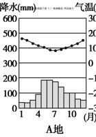 粤人版地理七年级下册 9.1 美洲概述 同步练习.pdf 封面