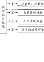 商务星球版地理七年级（下）期末测试（B卷提升篇）（原题版）.pdf 封面