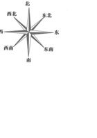 七年级地理上册   第二章  地图（考点梳理卷）（商务星球版）（解析版）.pdf 封面