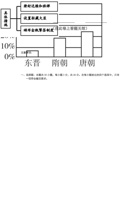 福建省厦门市同安区初中毕业年级模拟考试历史试题.pdf 封面