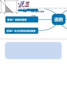 专题6.1 函数-重难点题型（教师版含解析）2022年八年级数学上册举一反三系列（苏科版）.pdf 封面