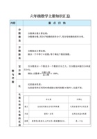 （人教版）六年级数学上册知识汇总 封面