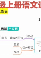 五（上）语文：思维导图.pdf 封面