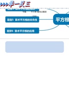 专题4.1 平方根-重难点题型（教师版含解析）2022年八年级数学上册举一反三系列（苏科版）.pdf 封面