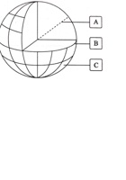 七年级地理上册   第一章  地球（考点梳理卷）（商务星球版）（解析版）.pdf 封面