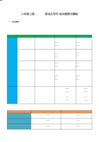 专题11.八年级上册：Unit 1语法及写作 知识梳理与精练（学生版）--2021-2022学年七年级英语暑假知识点巩固与衔接大礼包(牛津译林版).docx 封面