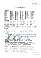 二年级下册语文单元知识梳理.pdf 封面