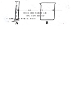 【人教版】第九单元 溶液单元测试卷（A卷基础篇）（解析版）-九年级化学下册同步单元AB卷（人教版）.pdf 封面