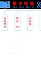 专题07  修辞与仿写（原卷版）.docx 封面