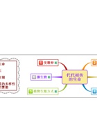 【七下科学】全册思维导图（浙教版）.pdf 封面