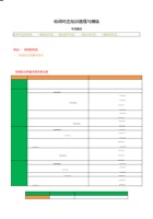 专题05.动词时态  知识梳理与精练（学生版）--2021-2022学年七年级英语暑假知识点巩固与衔接大礼包(牛津译林版).docx 封面