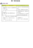 六（上）西师版数学知识重点汇总 封面