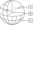 七年级地理上册   第一章  地球（考点梳理卷）（商务星球版）（原卷版）.pdf 封面