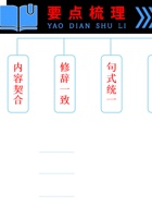 专题07  修辞与仿写（解析版）.docx 封面