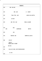 阅读词汇拓展积累 02.docx 封面