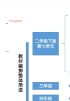 19 大象的耳朵 名师教学设计.docx 封面