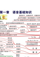 初中英语思维导图（共30图）.pdf 封面