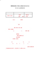 鲁教版地理七年级上册重点知识点汇总.pdf 封面