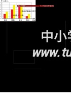 2020-2021学年沪教版小学三年级下册期中考试数学试卷（有答案）.doc 封面