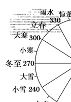 【部编版】九年级道德与法治上册单元测试卷：第三单元 文明与家园.pdf 封面