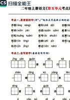 二年级上册5-8单元考点通关密卷 封面