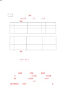 商务星球版地理七年级上册知识点汇总.pdf 封面