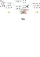 ❤五（上）语文笔记（背记清单）.pdf 封面