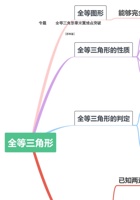 专题1.11 全等三角形章末重难点突破（学生版）2022年八年级数学上册举一反三系列（苏科版）.docx 封面