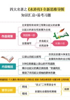 四大名著之《水浒传》思维导图+知识点汇总+必练习题.pdf 封面