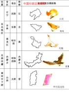 3.中图版地理七年级上册中国行政区轮廓图.pdf 封面