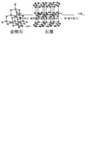 【人教版】第六单元 碳和碳的氧化物单元测试卷（B卷·提升能力）（人教版）（原卷版）.pdf 封面