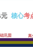 专题06 第六单元-七年级下册语文期末单元核心考点梳理（复习课件）(共37张PPT).pptx 封面