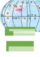 第四单元 中华各族人民的家园 知识清单.docx 封面