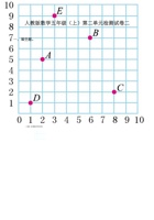 五（上）人教版数学第二单元 检测卷二.pdf 封面