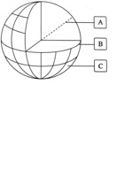 七年级地理上册  第一章  地球和地图（考点梳理卷）（中图版）（解析版）.pdf 封面