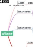 专题1.11 全等三角形章末重难点突破（教师版含解析）2022年八年级数学上册举一反三系列（苏科版）.pdf 封面