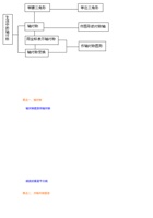 27轴对称全章复习与巩固（基础）知识讲解.doc 封面