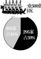 【部编版】九年级道德与法治上册单元阶段提升：第一单元 富强与创新.pdf 封面