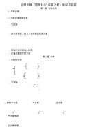 北师大版数学八年级上册知识点总结.pdf 封面